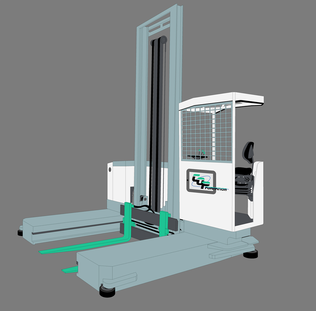 Formation de l'activité COP FORMATION