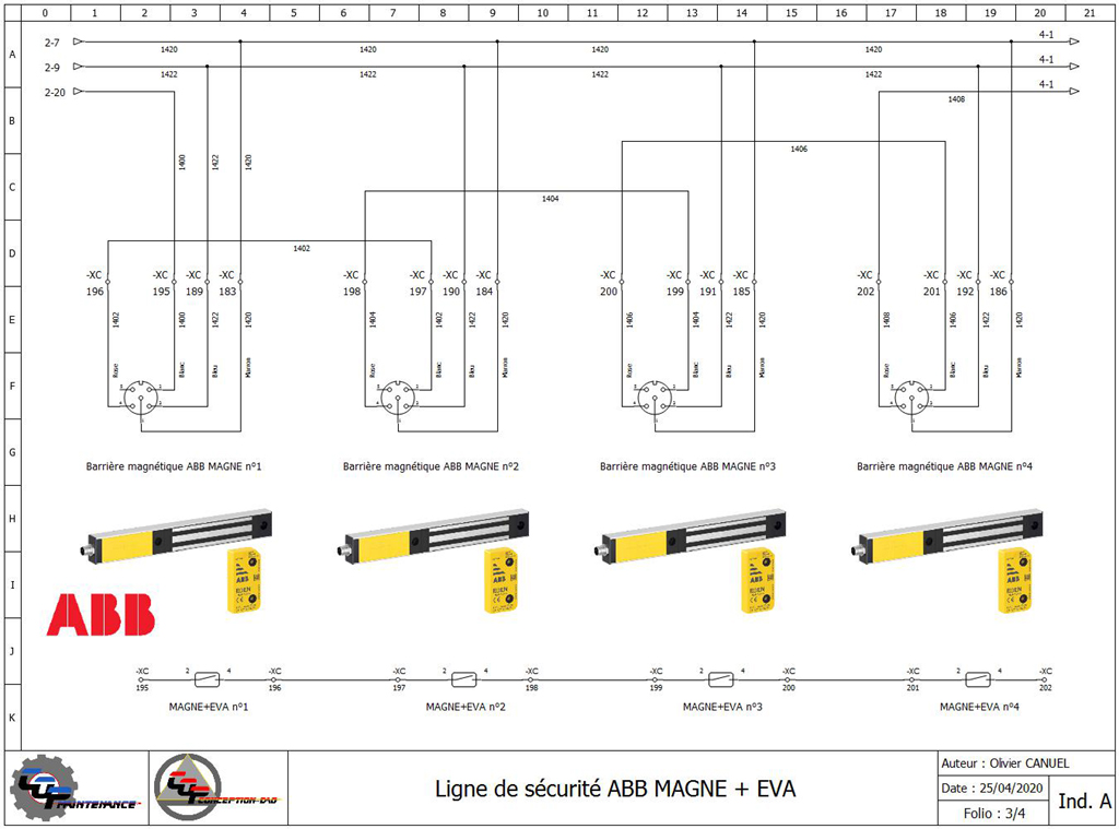 Réalisation de l'activité COP MAINTENANCE